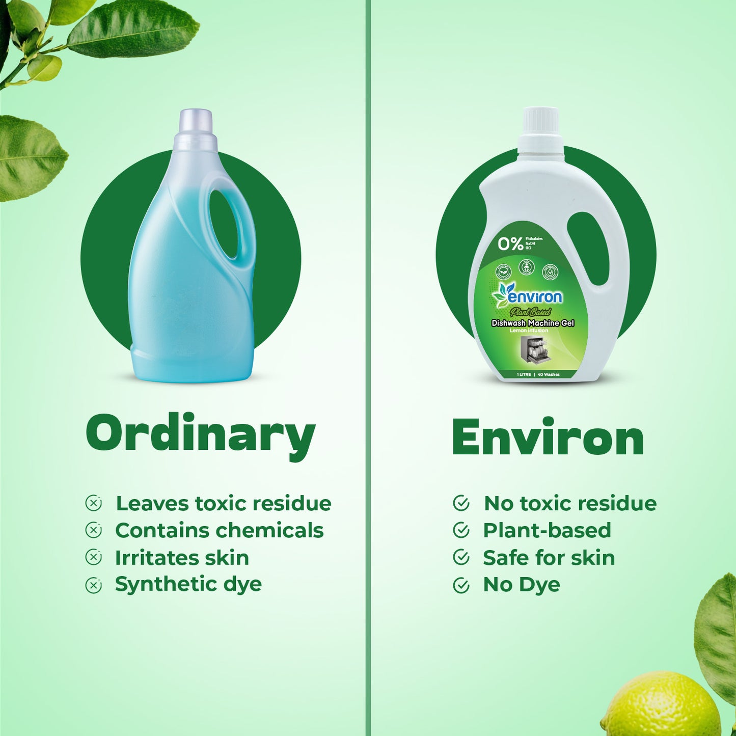Comparison of 'Ordinary' and 'Environ' detergent bottles with green background and leaf elements.