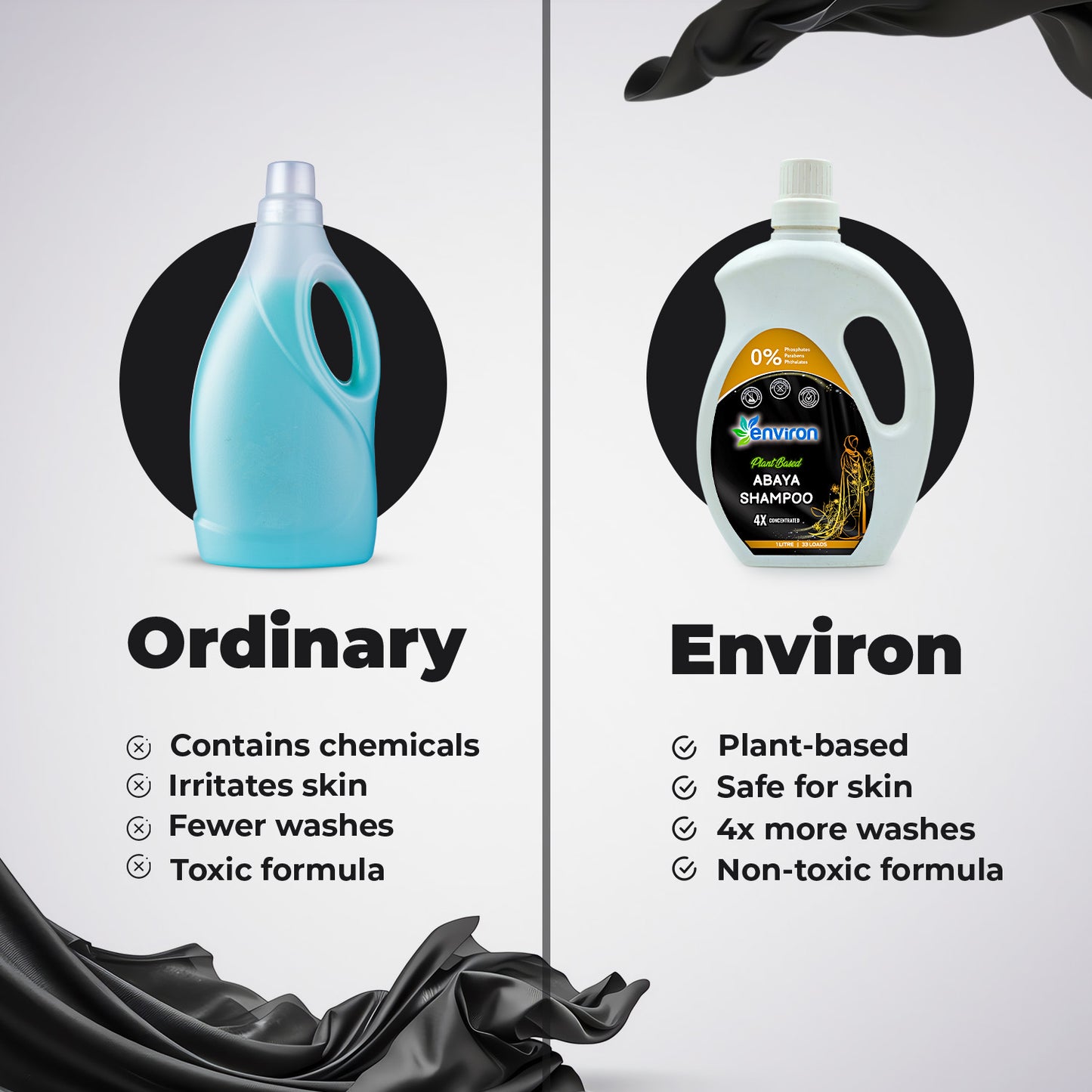 Environ Plant-Based Abaya Shampoo – Non-Toxic, Hypoallergenic, Safe for Skin, 4X More Washes vs Ordinary Chemical Detergent.