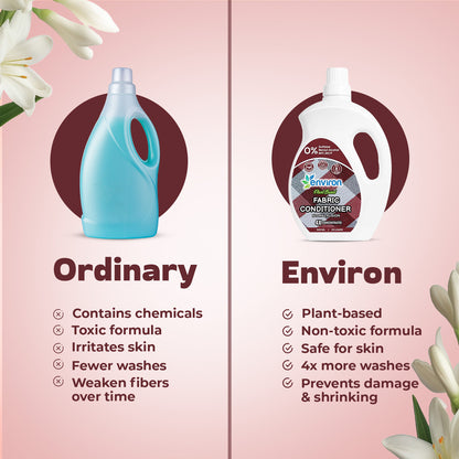 Plant-Based Fabric Conditioner